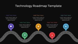 Roadmap Milestones That Matter Most